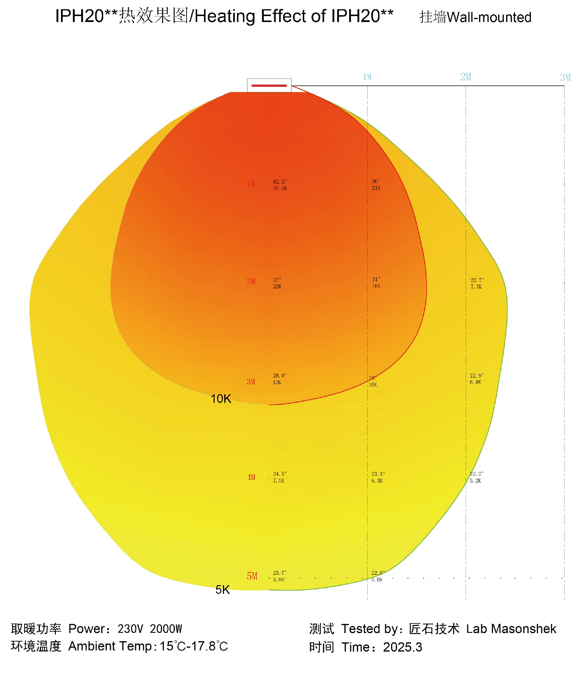 IPH20-- Heat effect 热效果图 2503.jpg